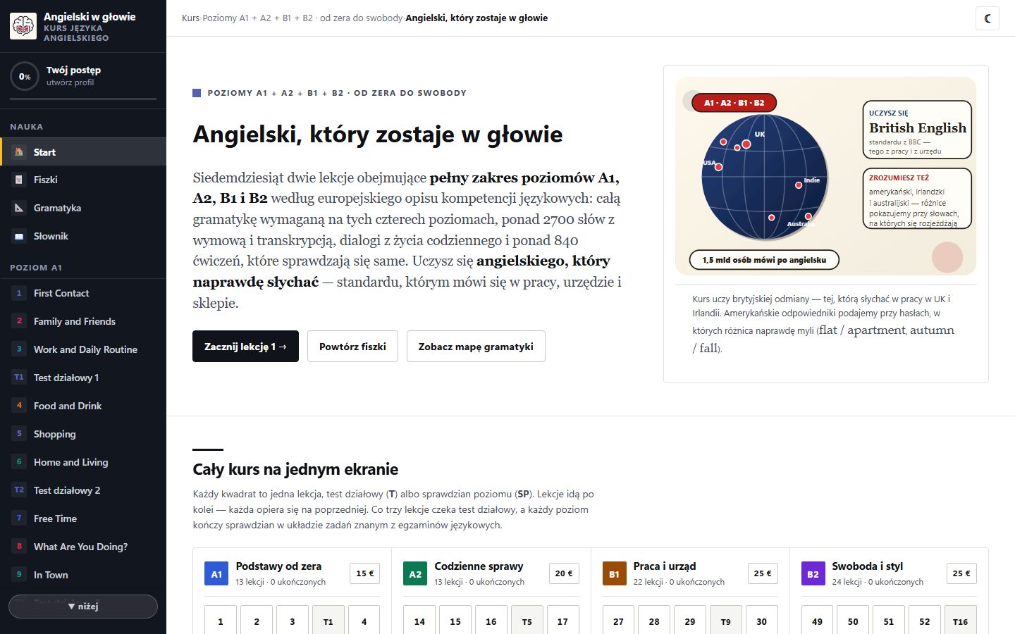 Angielski w głowie — kurs języka angielskiego A1–B2
