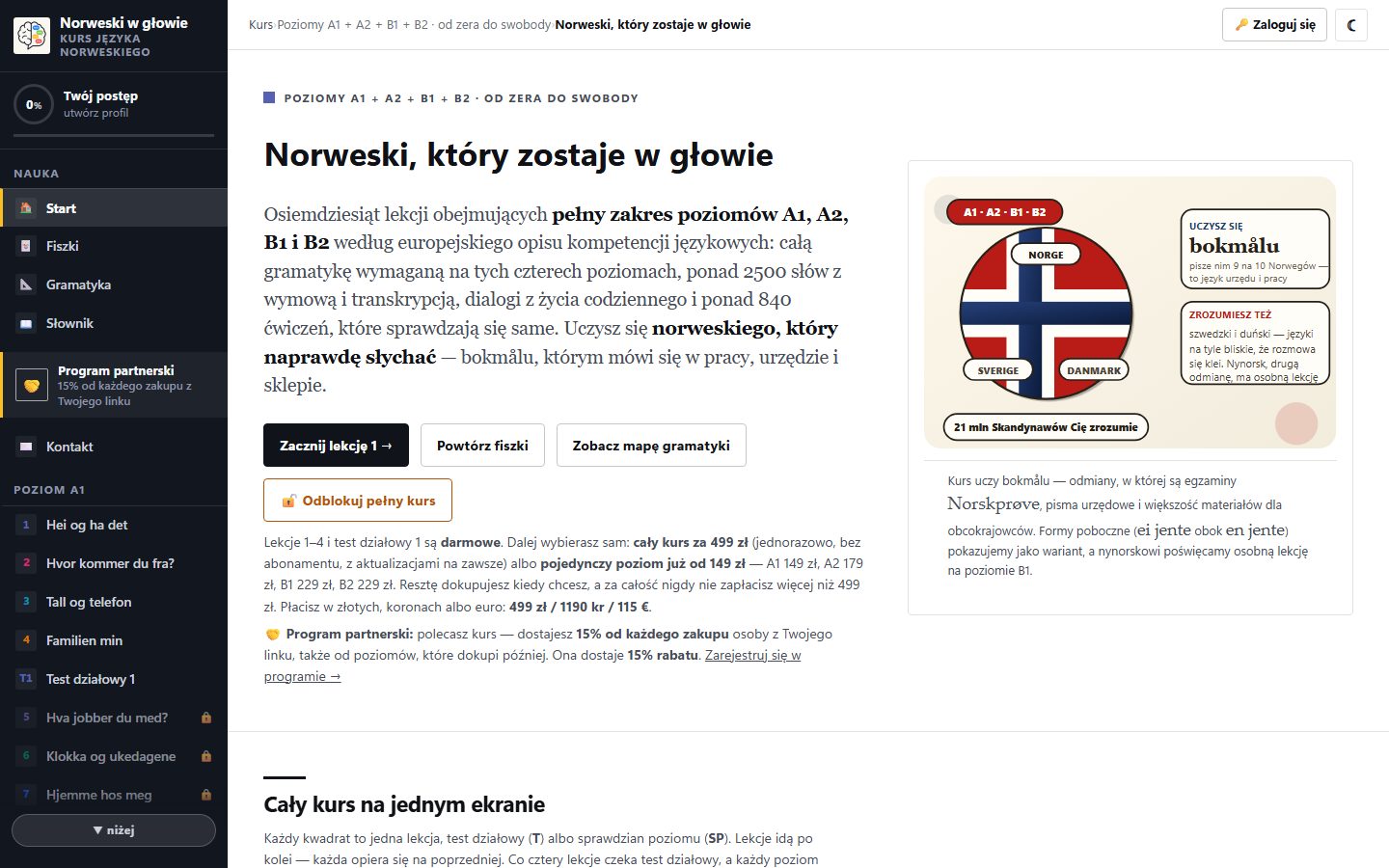 Norweski w głowie — kurs języka norweskiego A1–B2